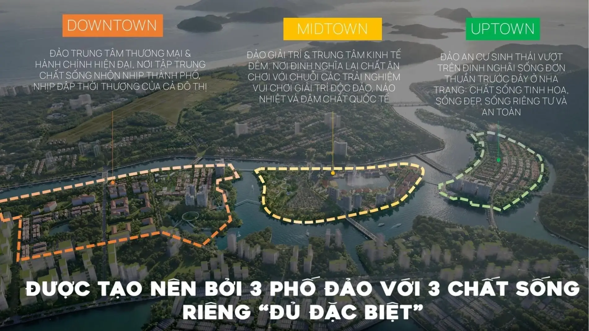 Sơ đồ 3 hòn đảo xác lập ranh giới pháp lý Charmora City