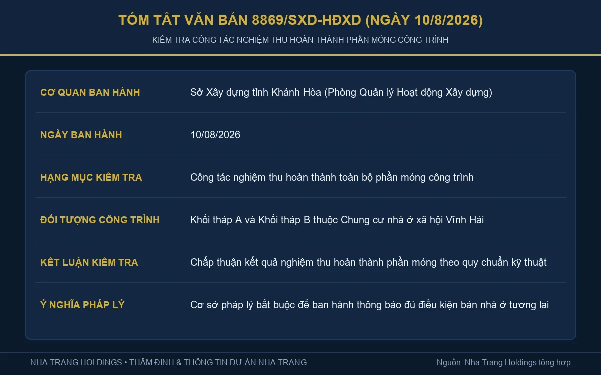 Văn bản 8869 nghiệm thu phần móng trong hồ sơ pháp lý nhà ở xã hội VCN Vĩnh Hải