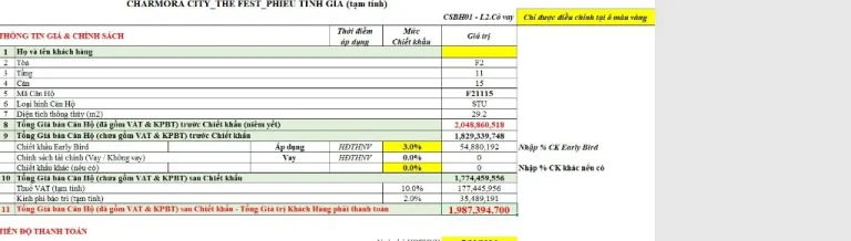 Vay Mua Charmora City: Cần Bao Nhiêu Tiền Mỗi Đợt?
